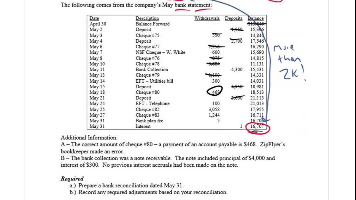 lesson 4.5 bank statement reconciliation answer key