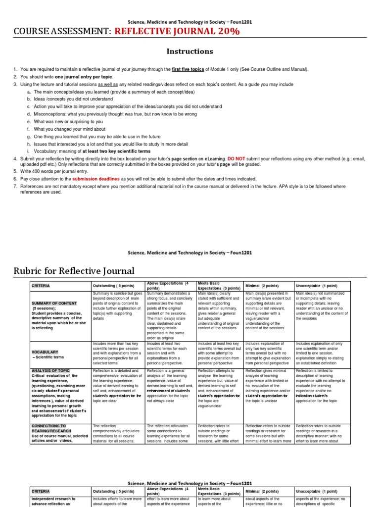 science journal entry answer key