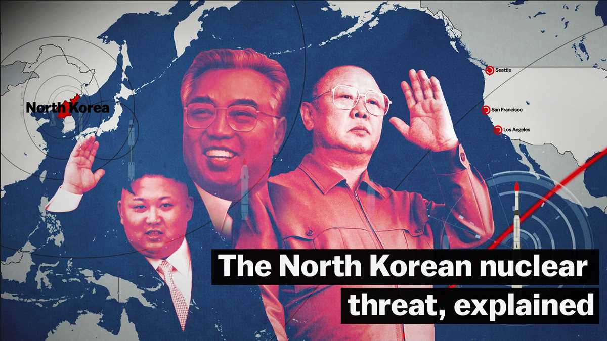 science world north korea a nuclear threat answer key