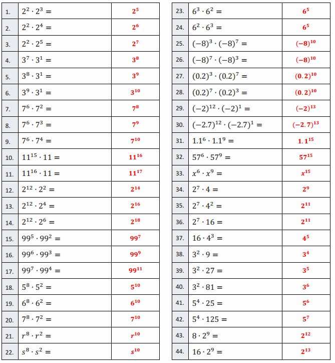 secondary math 1 module 8.8 answer key