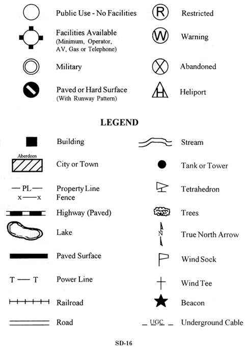 lesson 7 understanding map symbols and legends answer key