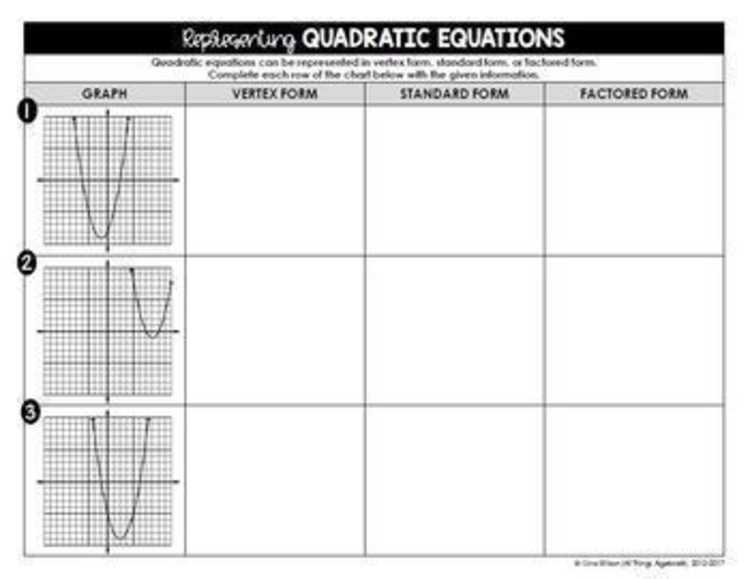 ginawilson all things algebra 2012 2026 answer key