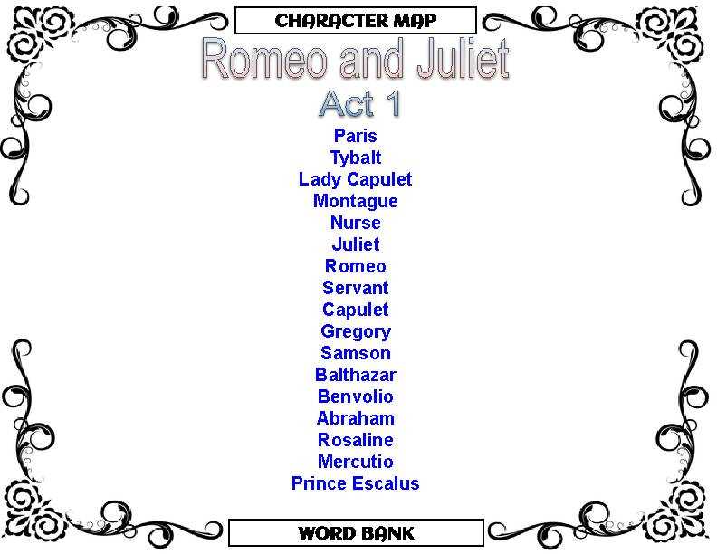 afghanistans romeo and juliet answer key