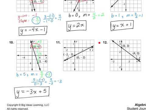 slopes and intercepts page 128 answers key