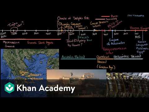 the learning odyssey answer key world history
