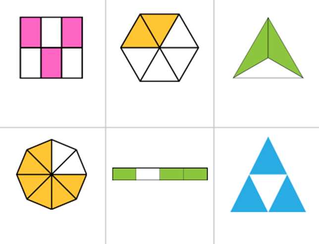 springboard mathematics course 3 teacher edition answer key
