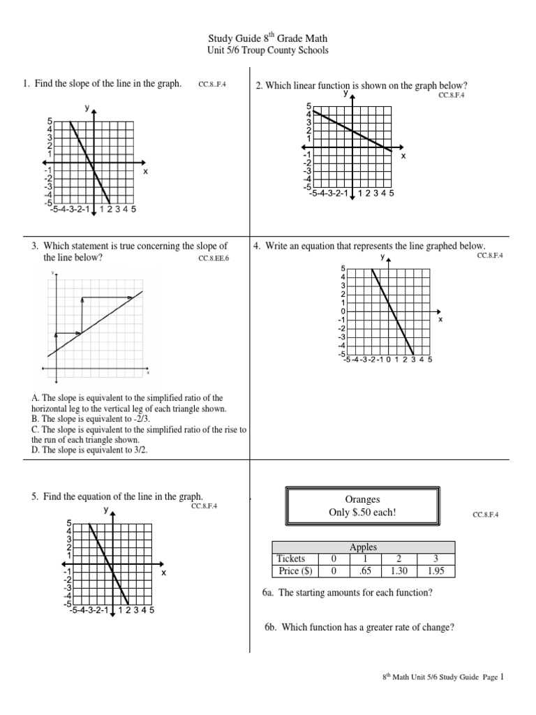 study guide 8th grade math unit 3 answer key