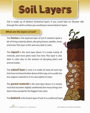 super teacher worksheets types of rocks answer key