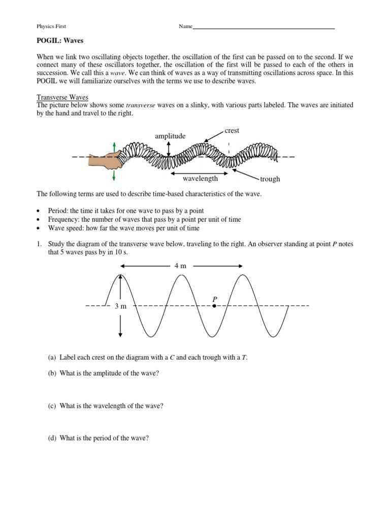 label the wave answer key