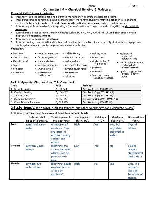 table 5 types of chemical bonds answer key