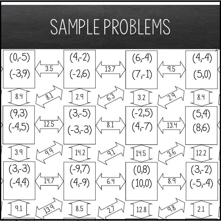 answer key distance formula worksheet answers