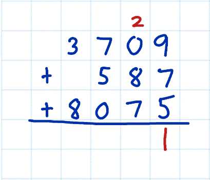 it all adds up worksheet 4 answer key