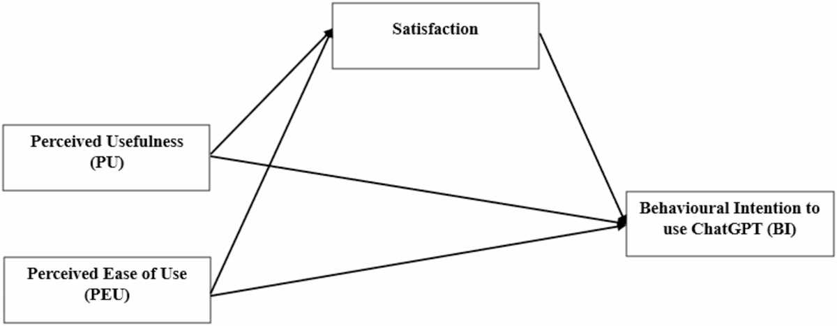 7 3 skills practice similar triangles answer key