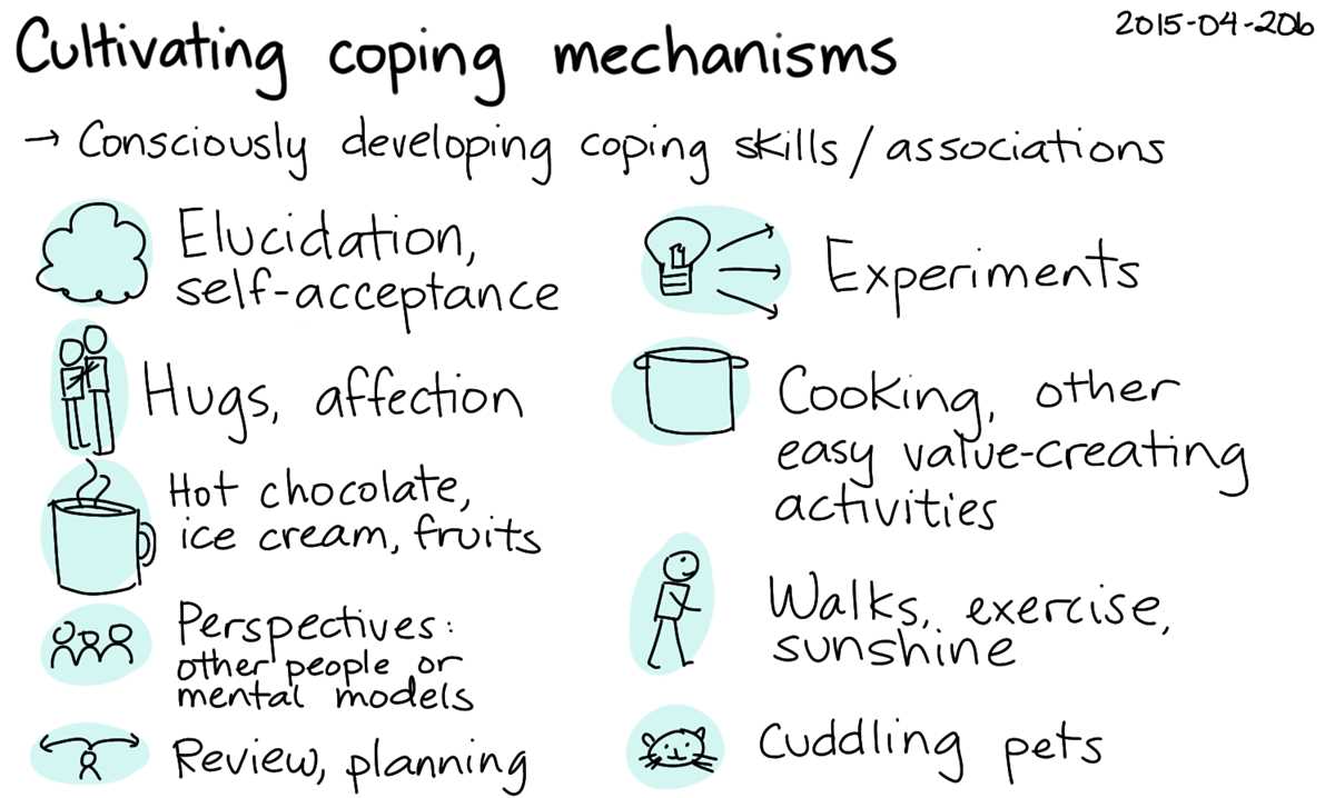 coping mechanisms answer key