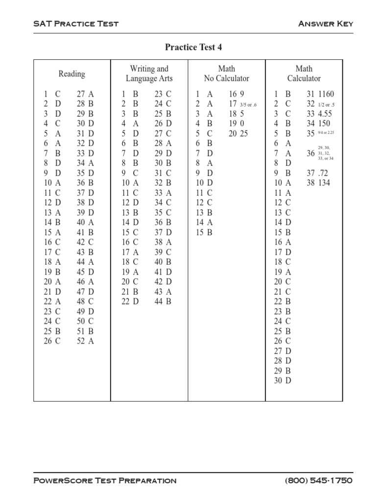 testnav practice test answer key