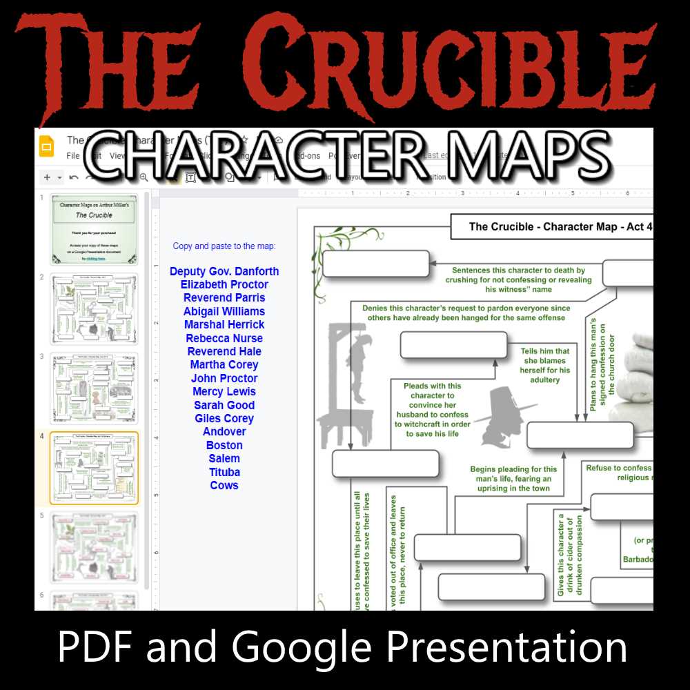 the crucible act 2 study guide questions answer key the crucible act 2 study guide questions answer key