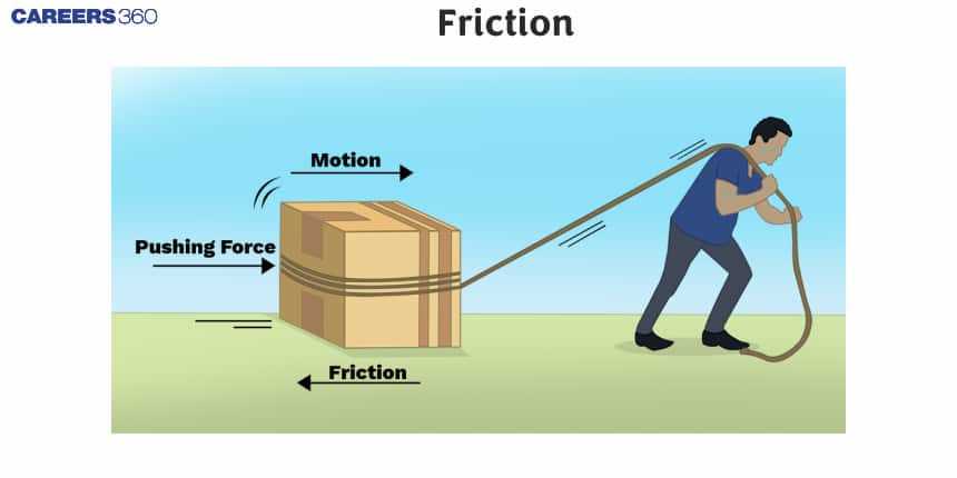 the physics classroom 2009 friction answer key the physics classroom 2009 friction answer key
