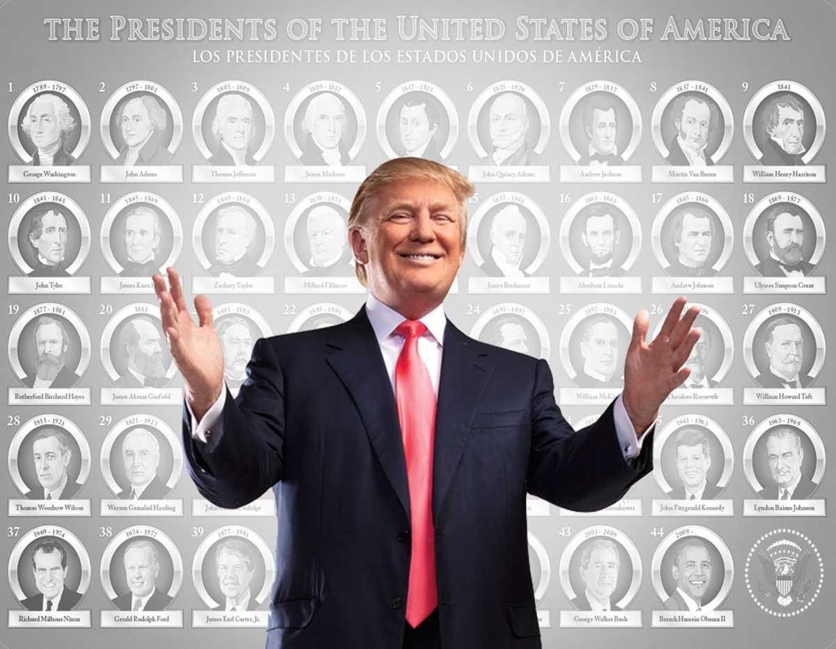 the presidents 1789 1825 video guide answer key