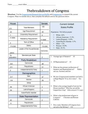 congress in a flash answer key