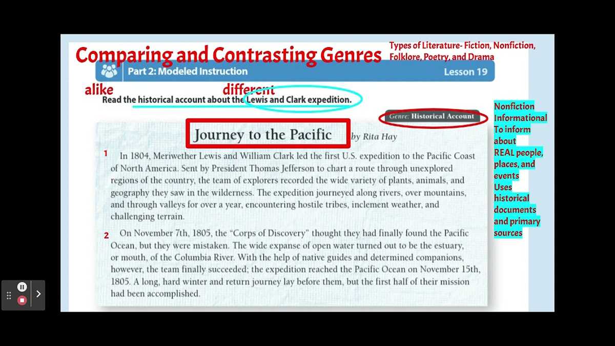 lesson 19 comparing and contrasting texts answer key