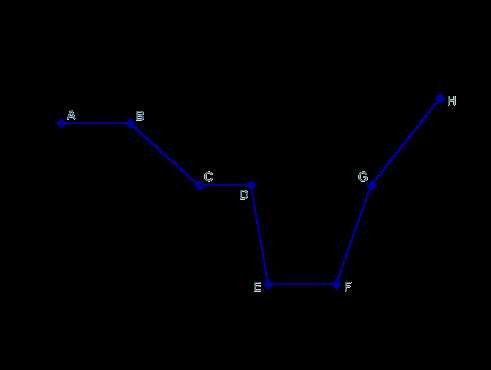 physics 2.4 worksheet three displacement time graphs answer key physics 2.4 worksheet three displacement time graphs answer key