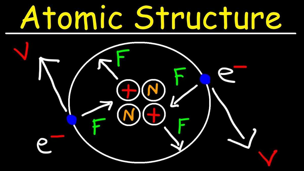 atomic structure chapter 3 22 review answers key atomic structure chapter 3 22 review answers key