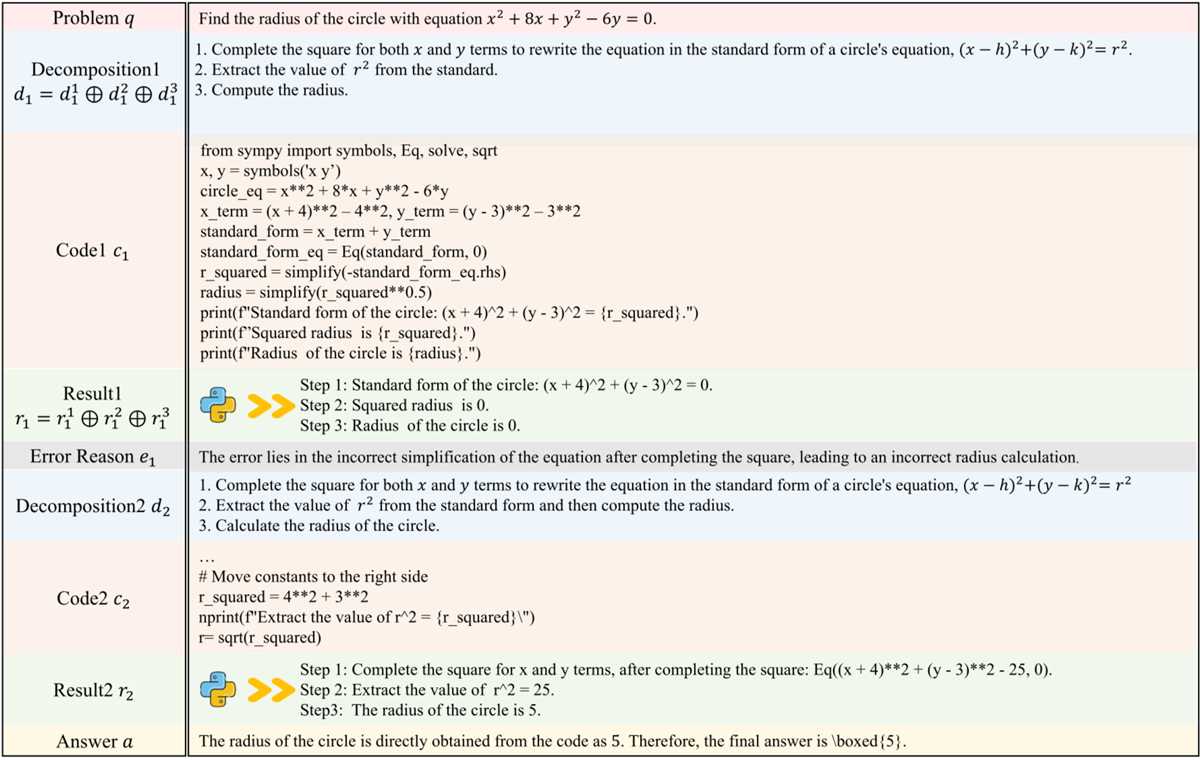 find the errors ii answer key find the errors ii answer key