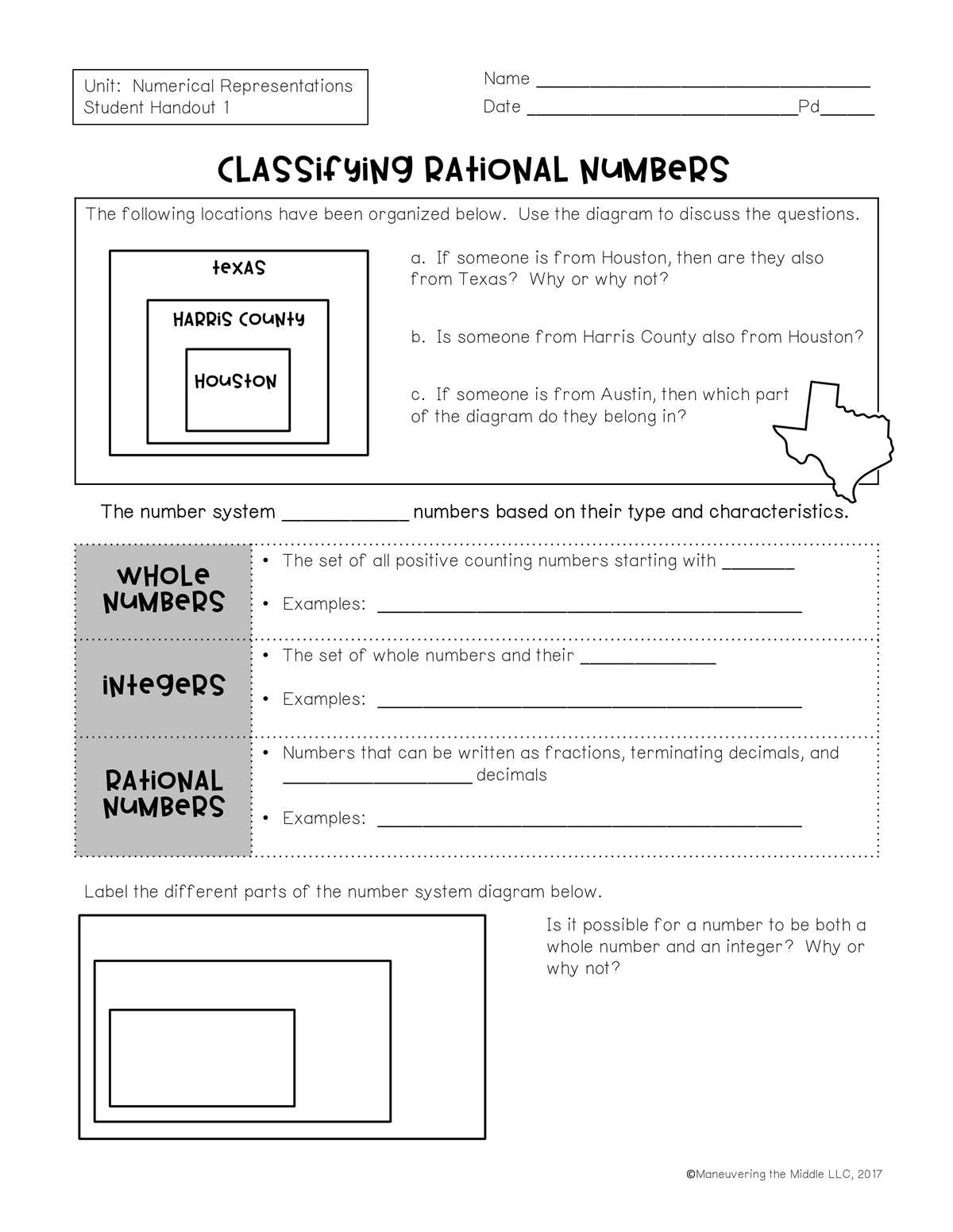 lesson 3.1 classifying rational numbers answer key homework practice