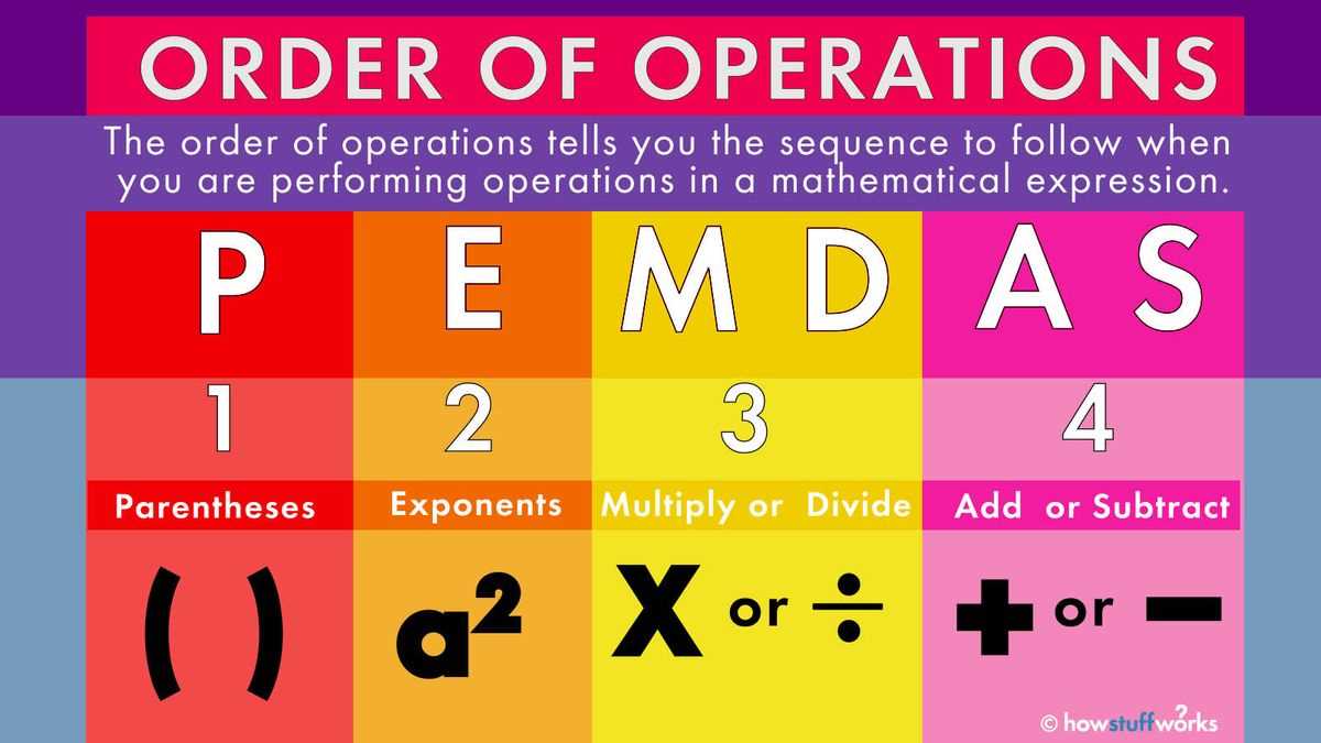 two step equations whole numbers answer key two step equations whole numbers answer key