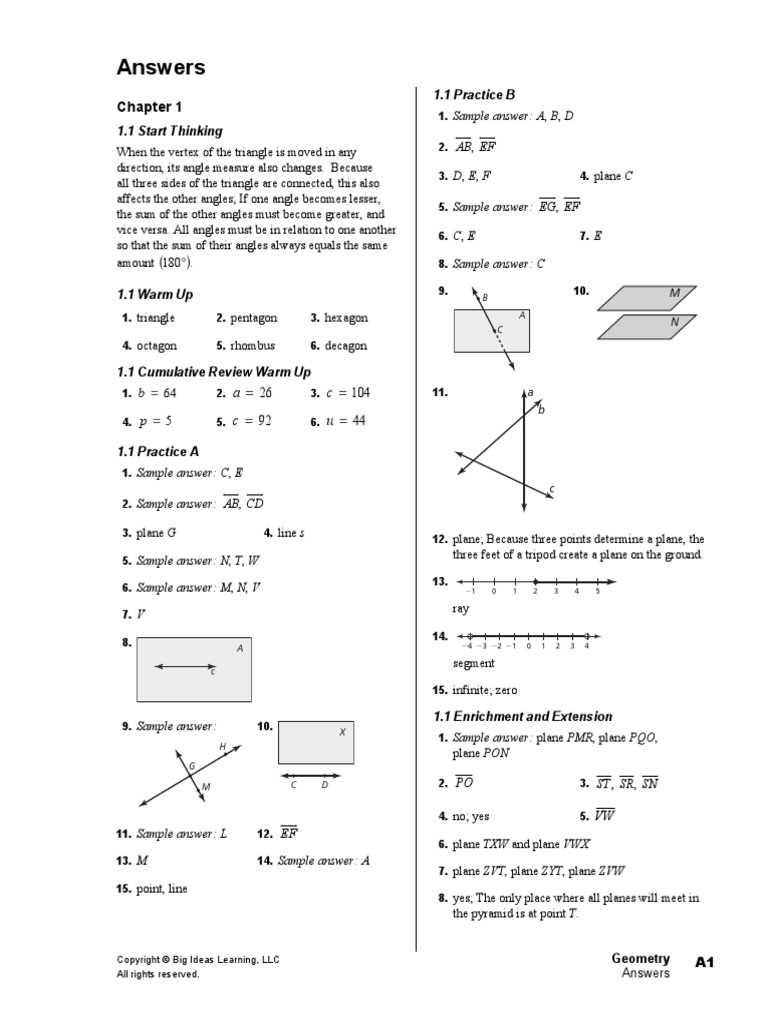 big ideas math integrated mathematics 1 answer key
