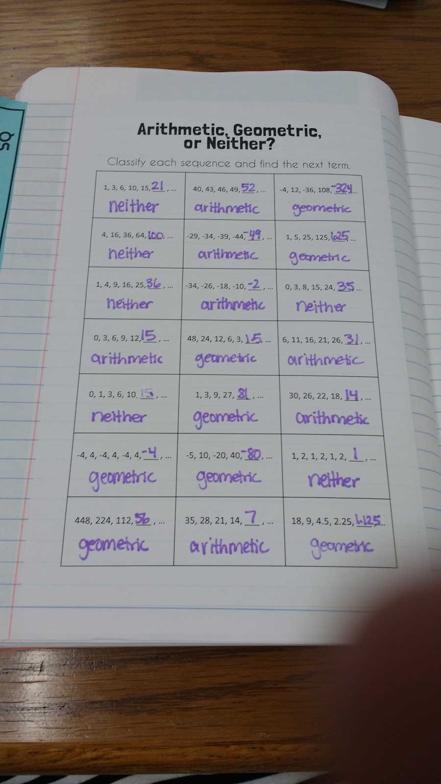 arithmetic and geometric sequences coloring activity answer key