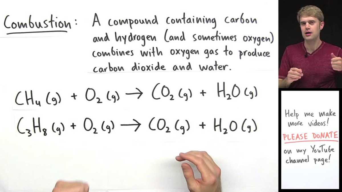 types of chemical reactions pogil answers key