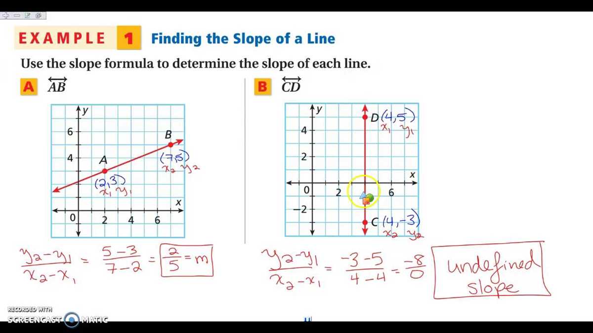lesson 3 5 slopes of lines answer key