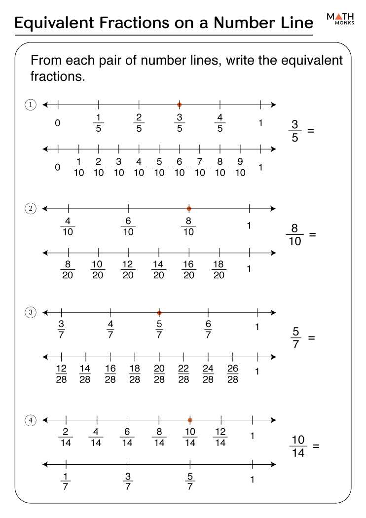 super teacher worksheets fractions number line answer key