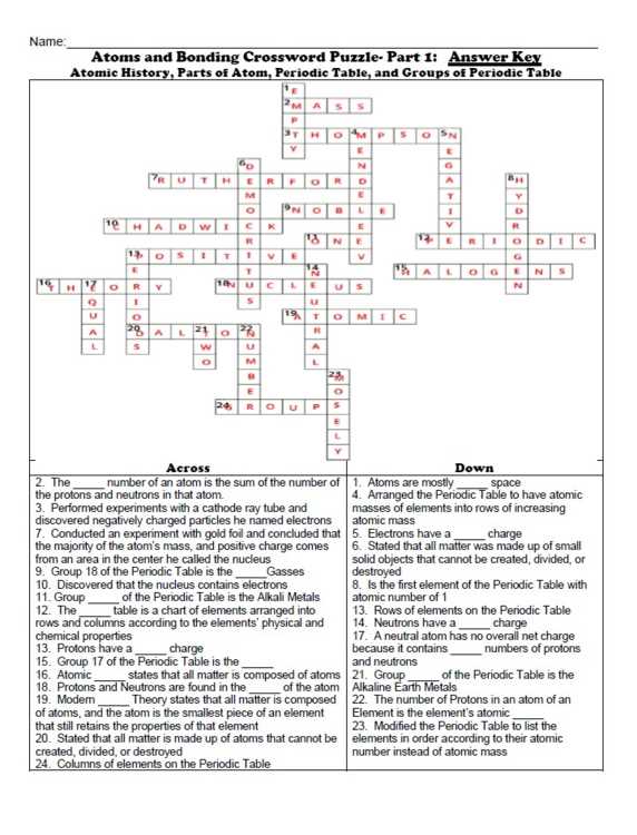math connection atomic number puzzle answer key