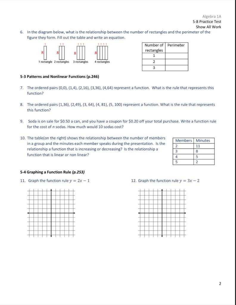 worksheet works graphing practice function tables answer key