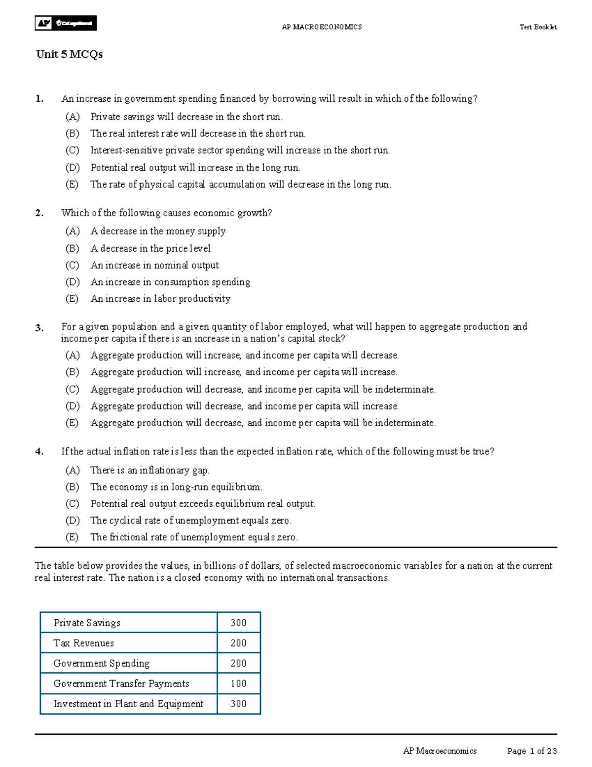 unit 1 macroeconomics lesson 5 activity 8 answer key