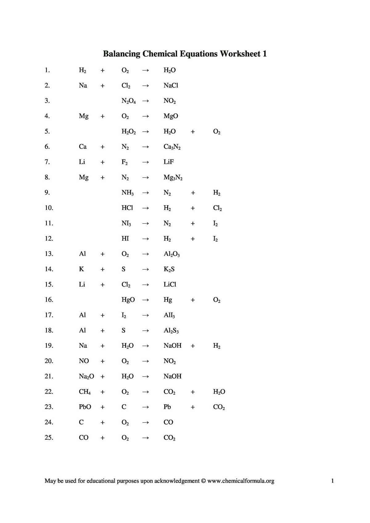 balancing chemical equations pixel art answer key