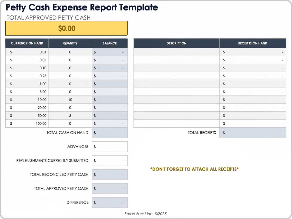 introduction to spending plans note taking guide answer key