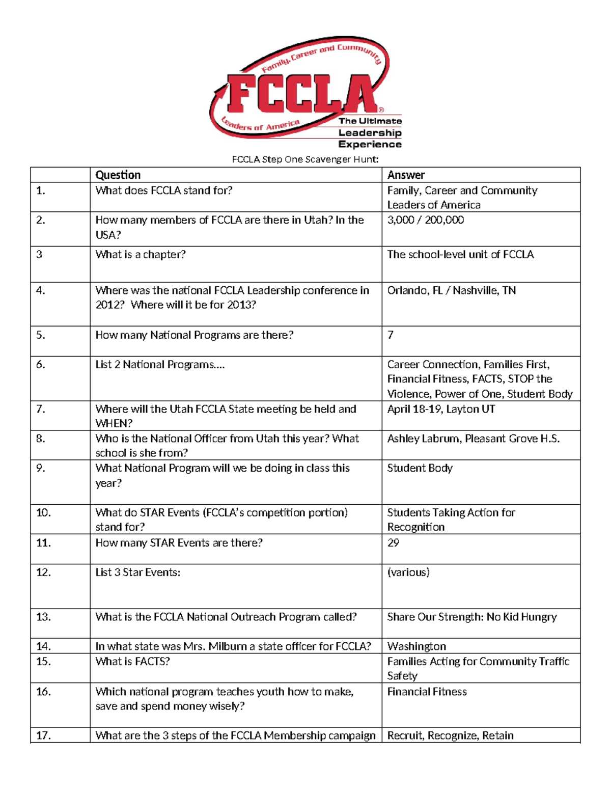 fccla portal answer key