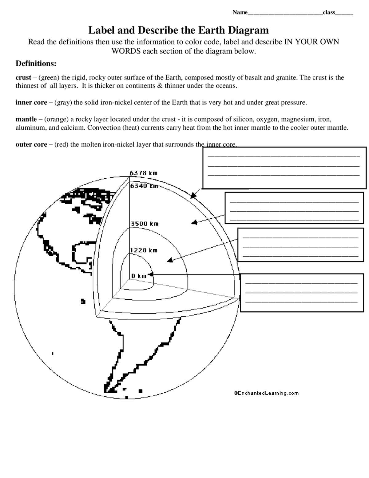 label the outer layers of the earth answer key