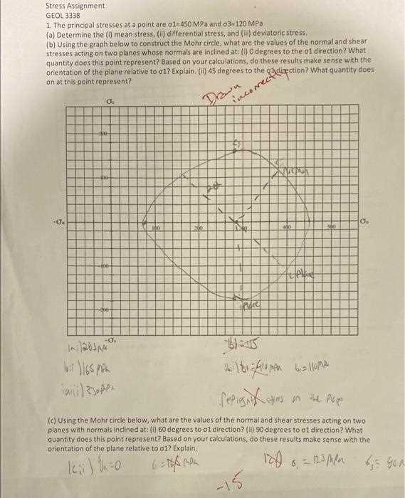 football mystery graph answer key