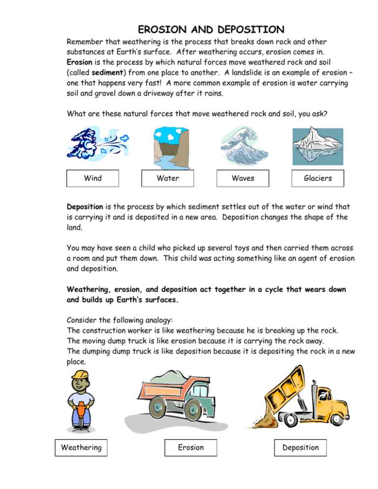 lesson outline the erosion deposition process answer key lesson outline the erosion deposition process answer key