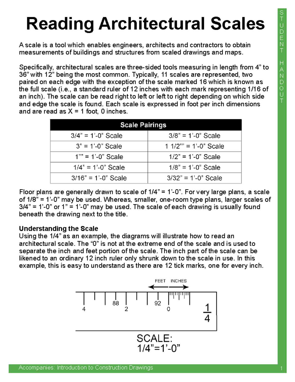 absolute and comparative advantage worksheet answer key absolute and comparative advantage worksheet answer key