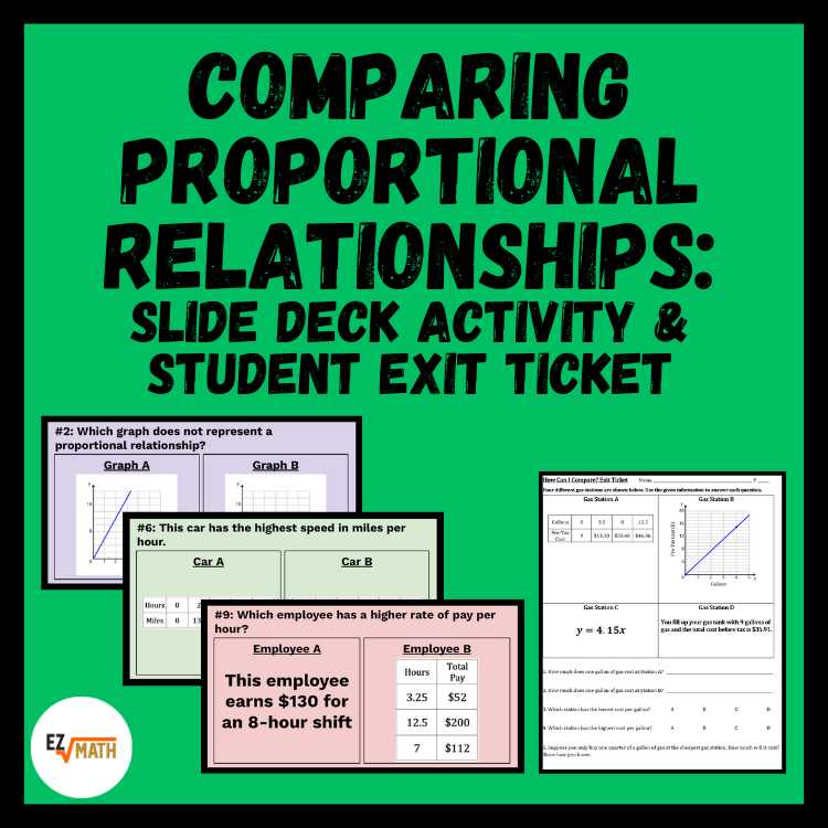 understand proportional relationships lesson 10 answer key
