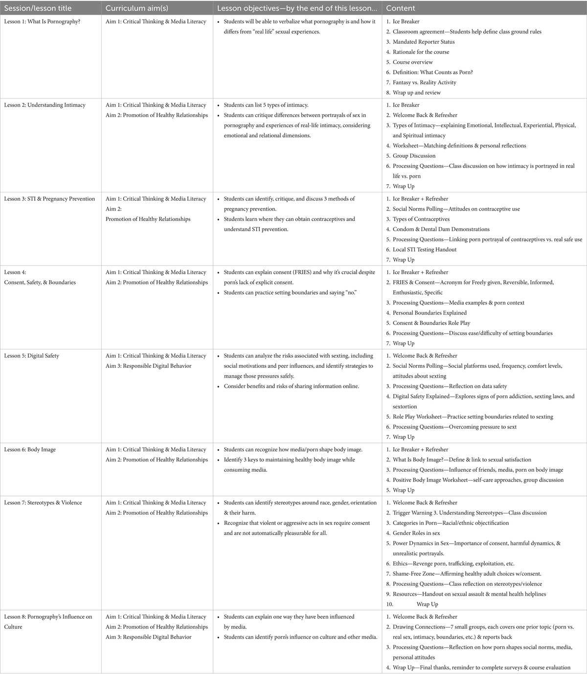 unit 2 mixed review assessment readiness 9th grade answer key