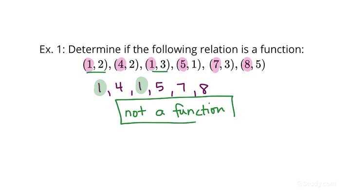 unit 3 test study guide relations and functions answer key