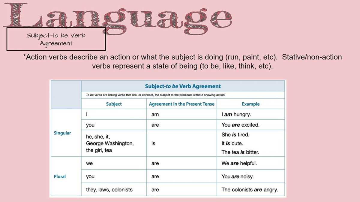 unit 7 subject verb agreement answer key lesson 51