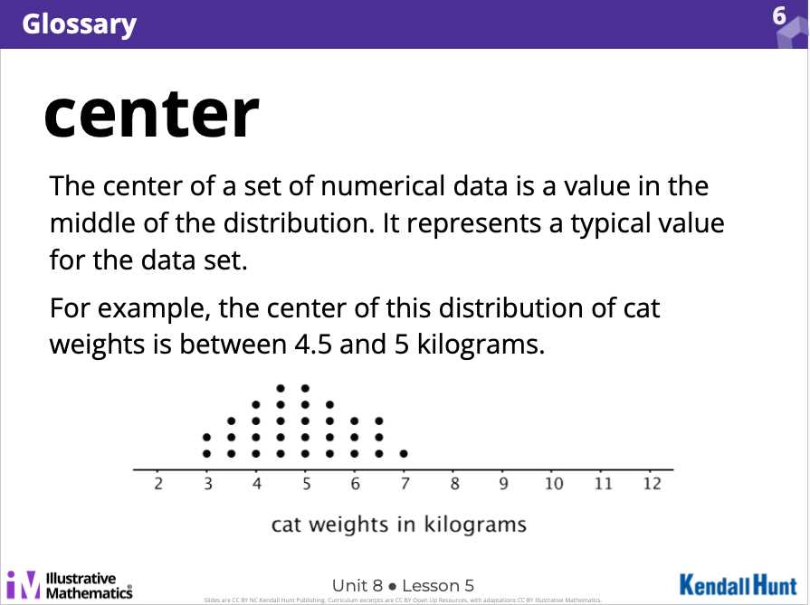 unit 8 lesson 2 statistical questions answer key