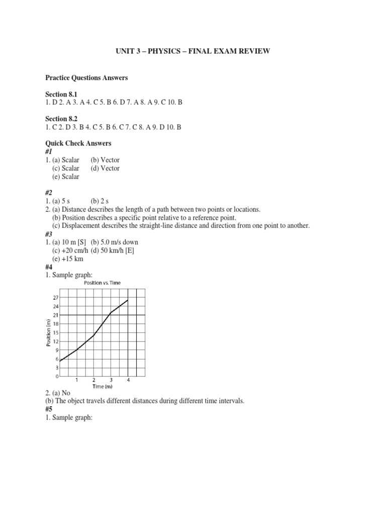 unit iii review v3.0 answer key